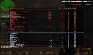 Counter-Strike 1.6 оригинальная русская версия
